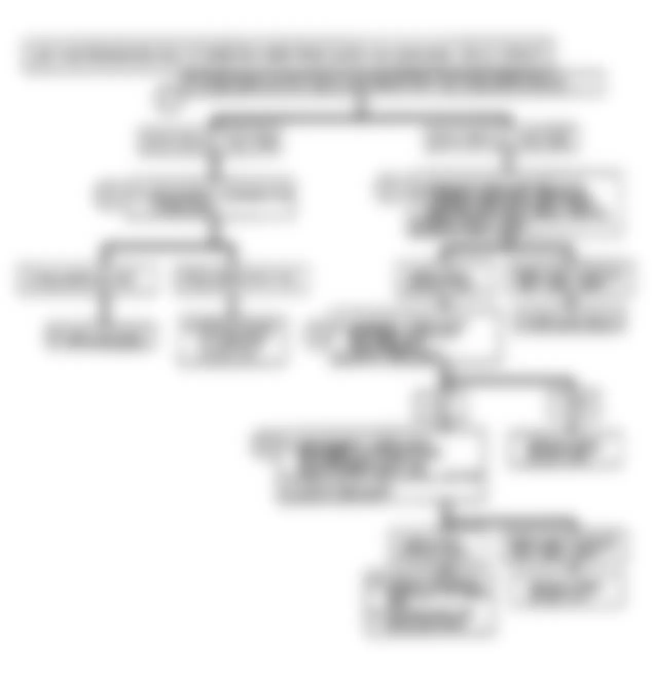 Buick Reatta 1990 - Component Locations -  Code B420: Flow Chart Fog Lamp (DRL) Relay Circuit (Reatta Only)