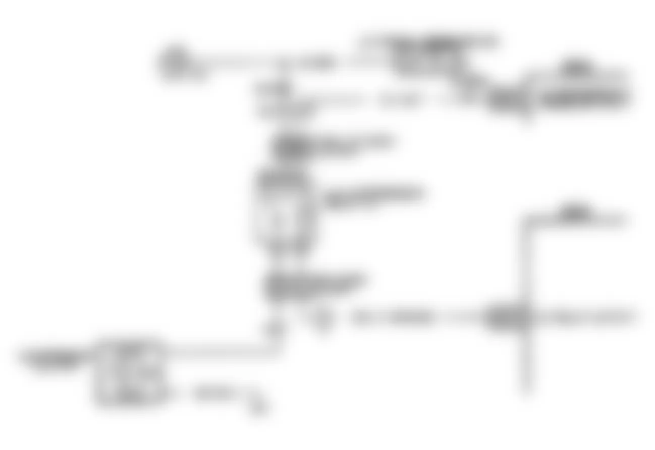 Buick Reatta 1990 - Component Locations -  Code B446, B447 & B448: Circuit Diagram