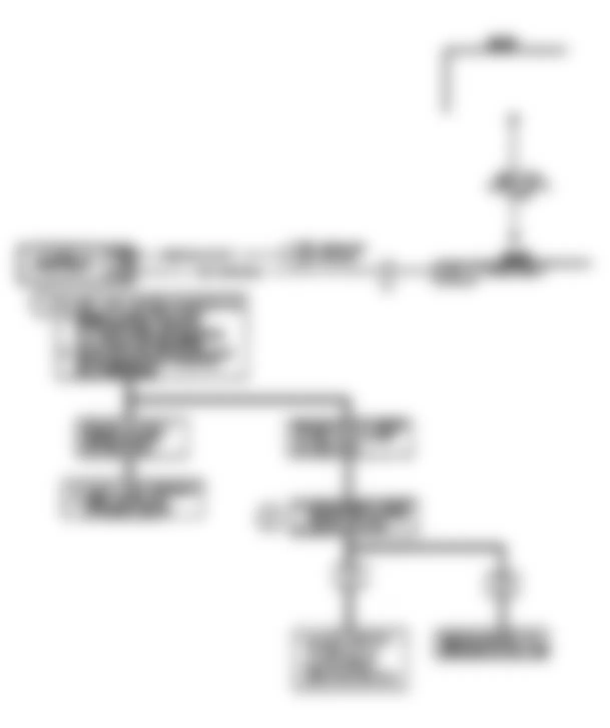 Buick Reatta 1990 - Component Locations -  Code B660: Circuit Diagram & Flow Chart Cruise Control Not in Drive