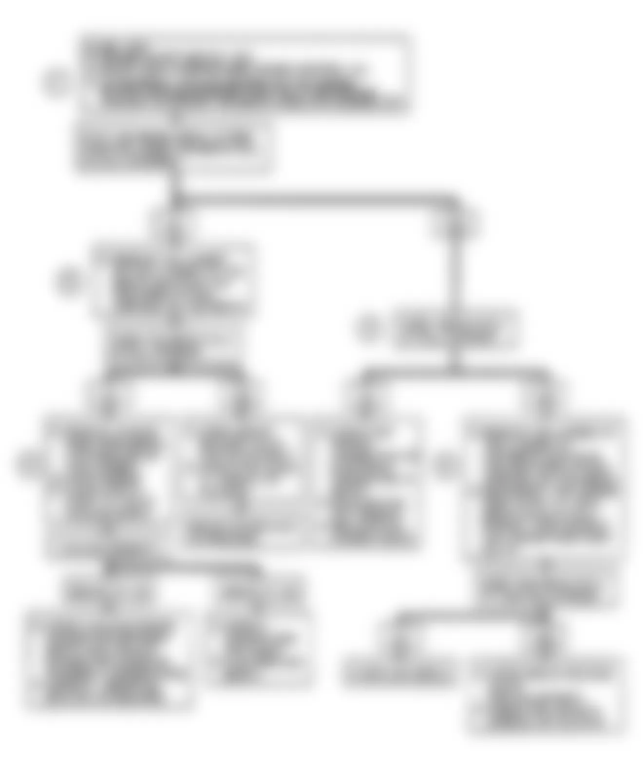 Buick Reatta 1990 - Component Locations -  Code B663: Flow Chart Cruise Speed Difference Between Actual & Set Is Too Large