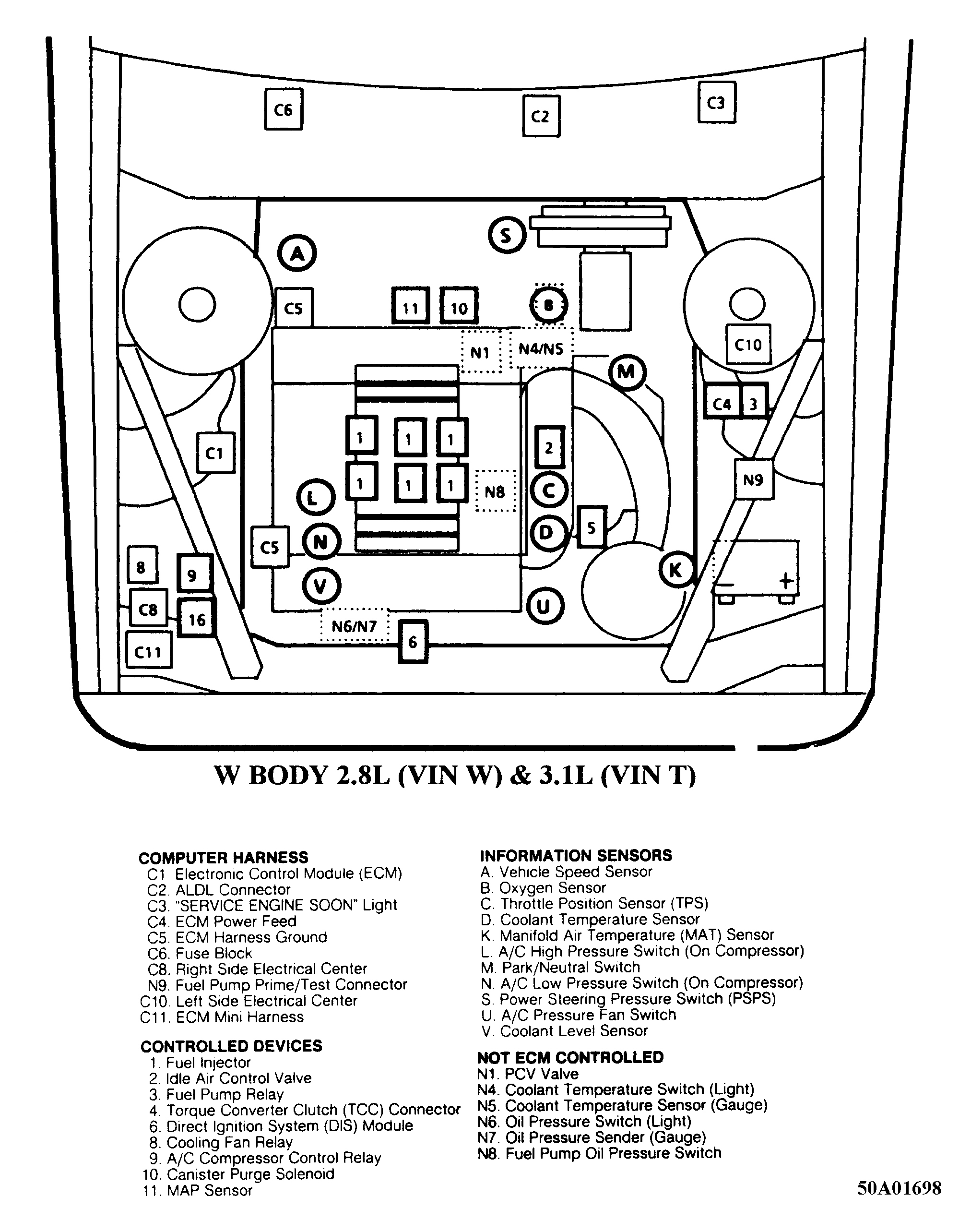 Buick Regal Custom 1990 - Component Locations -  Component Locations (1 Of 9)