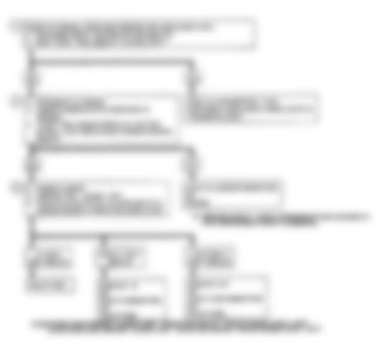 Buick Regal Custom 1990 - Component Locations -  Code 13: Open O2 Sensor Flow Chart