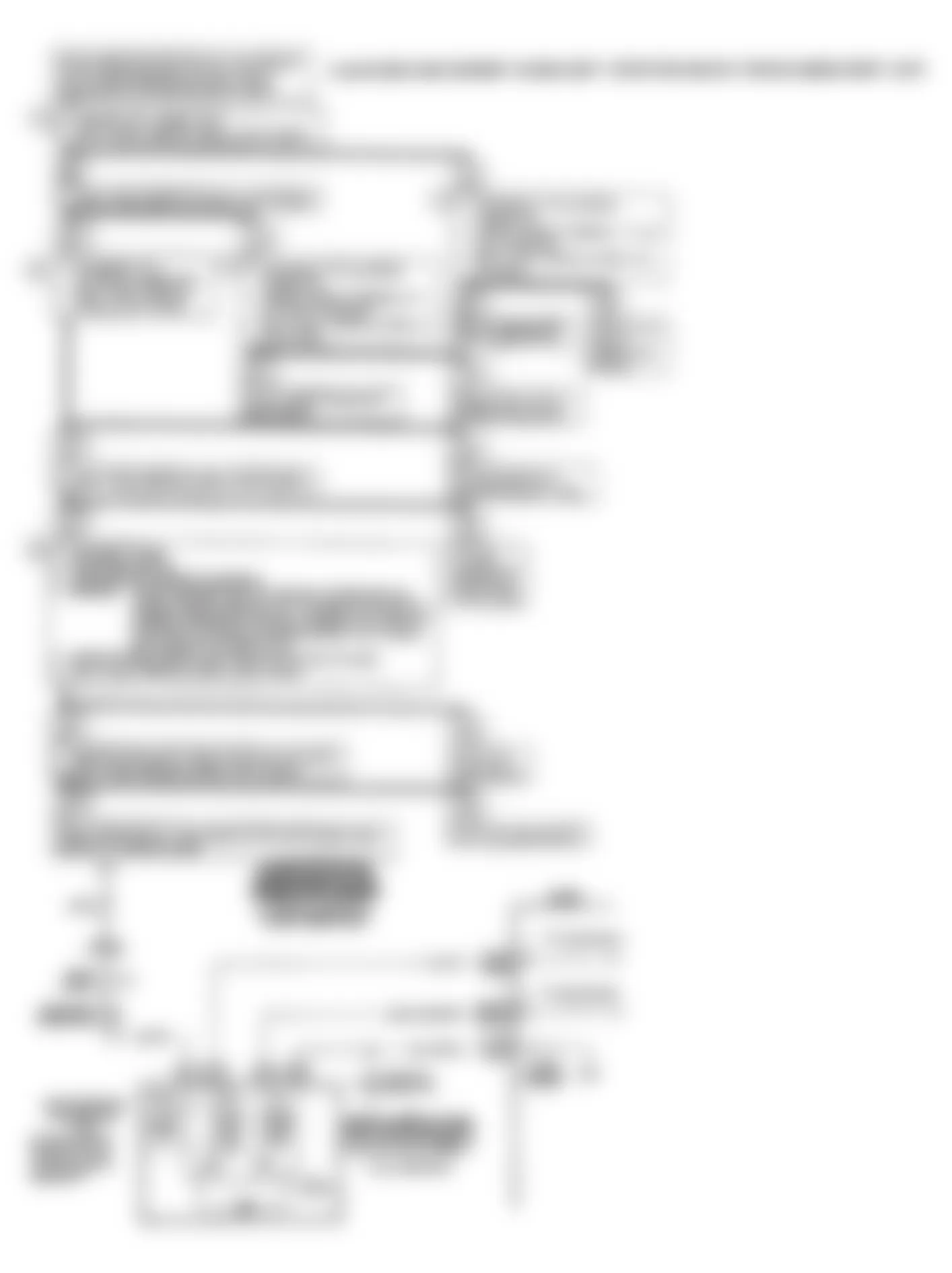 Buick Regal Custom 1990 - Component Locations -  Code 62: Gear Switch Error Schematic & Flow Chart (J Body)