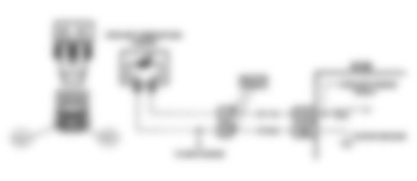 Buick Regal Gran Sport 1990 - Component Locations -  Code 14: CTS Signal Low Schematic (F Body)