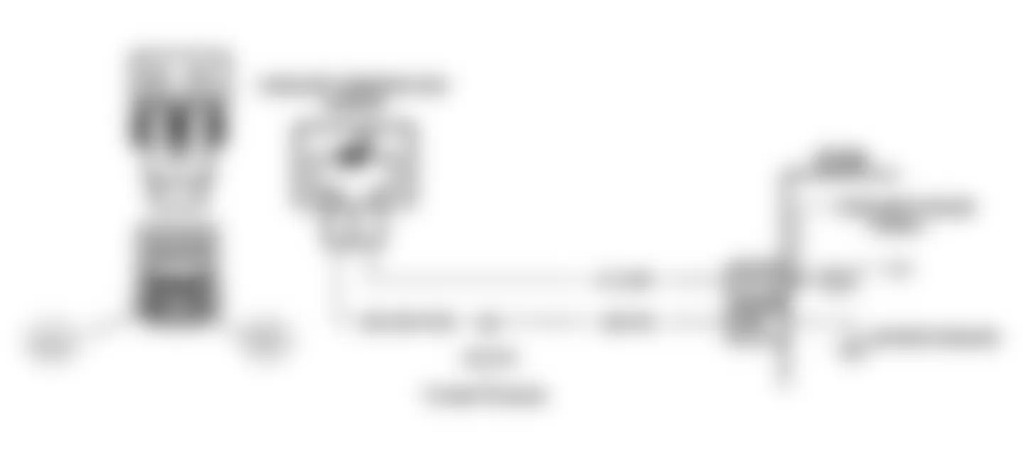 Buick Regal Gran Sport 1990 - Component Locations -  Code 14: CTS Signal Low Schematic (L Body)