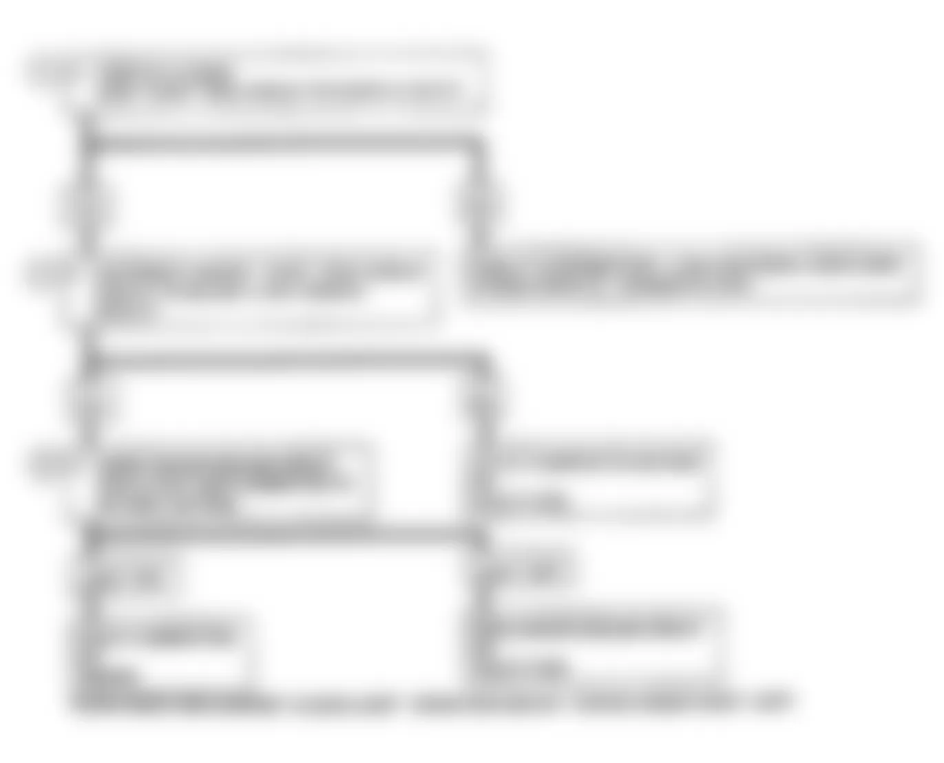 Buick Regal Gran Sport 1990 - Component Locations -  Code 21: TPS Signal Voltage High Flow Chart