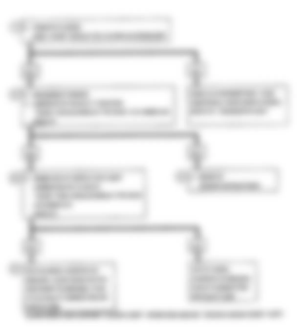 Buick Regal Gran Sport 1990 - Component Locations -  Code 22: TPS Signal Voltage Low Flow Chart