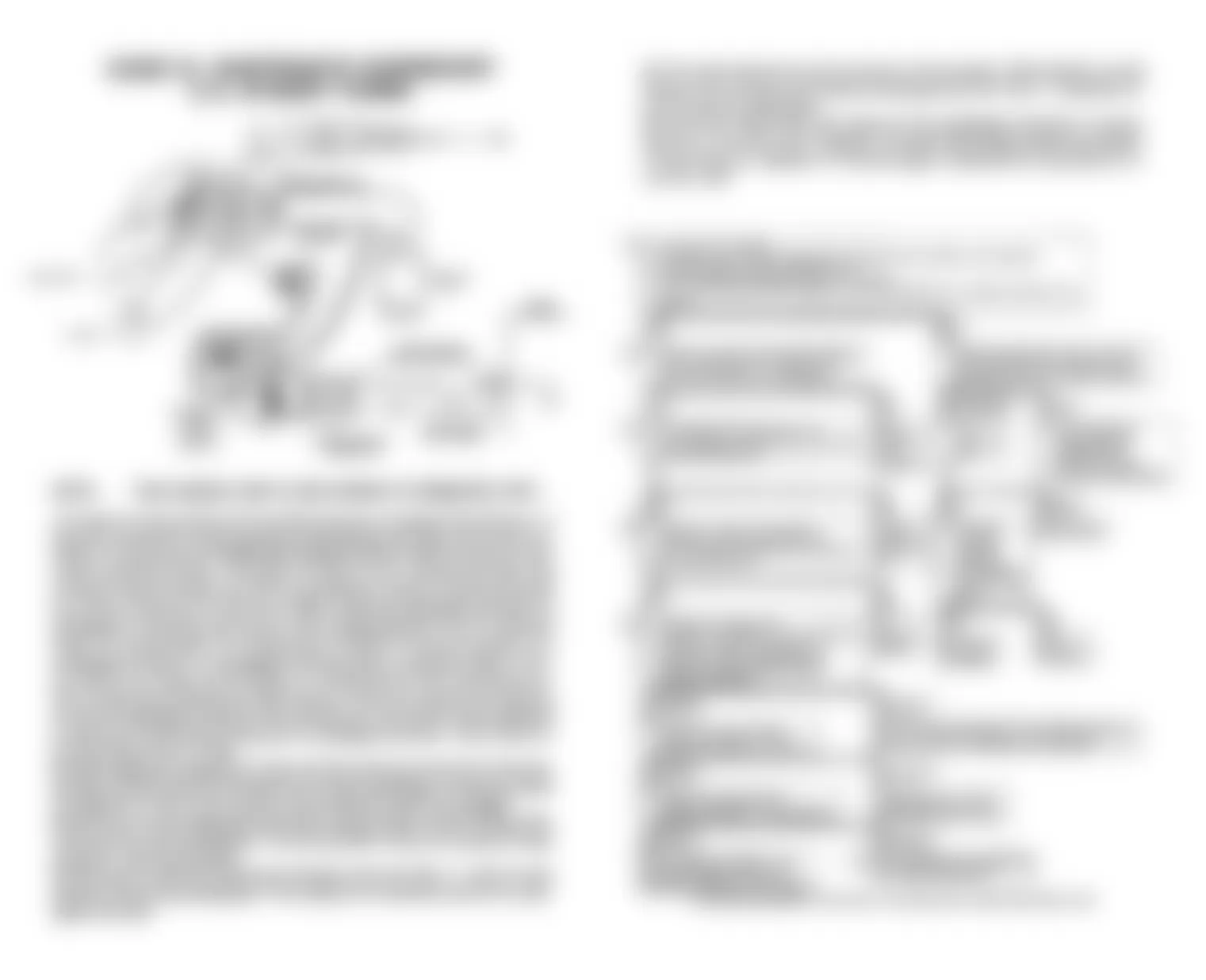 Buick Regal Gran Sport 1990 - Component Locations -  Code 31: Wastegate Overboost Flow Chart (W Body)