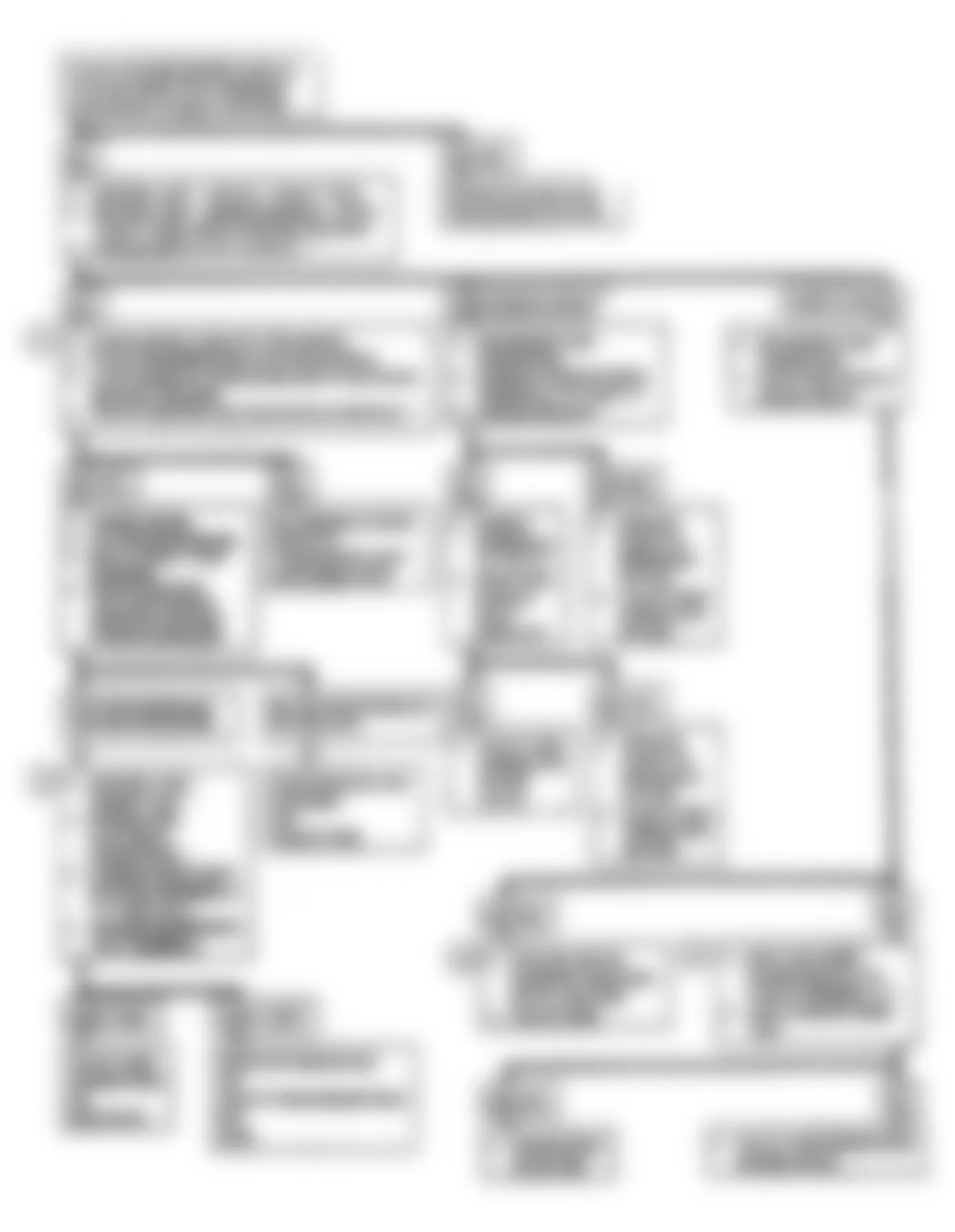 Buick Regal Gran Sport 1990 - Component Locations -  Code 32: EGR System Failure Flow Chart (W Body W/Turbo)
