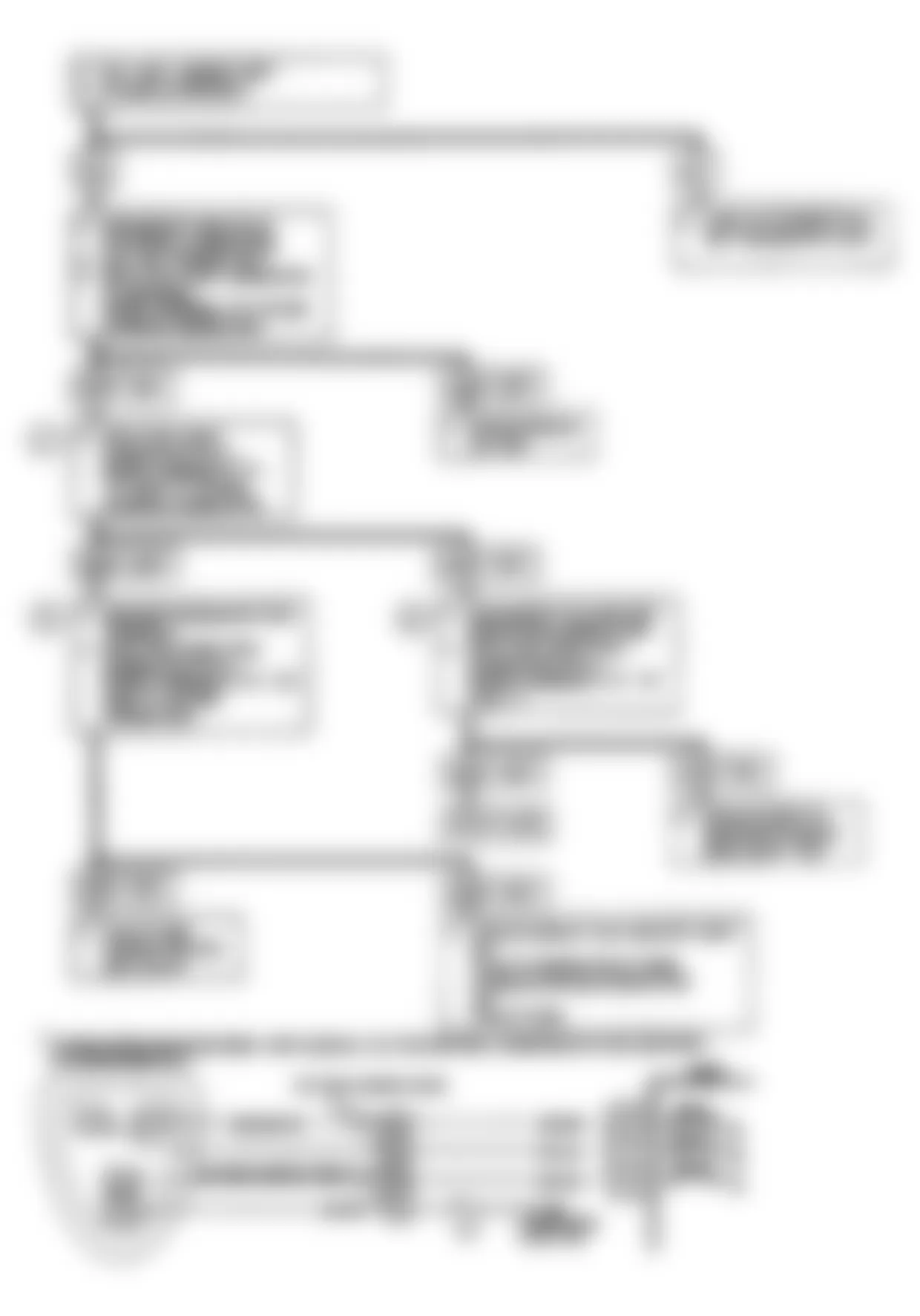 Buick Regal Gran Sport 1990 - Component Locations -  Code 32: EGR System Failure Flow Chart (W Body Non-Turbo)