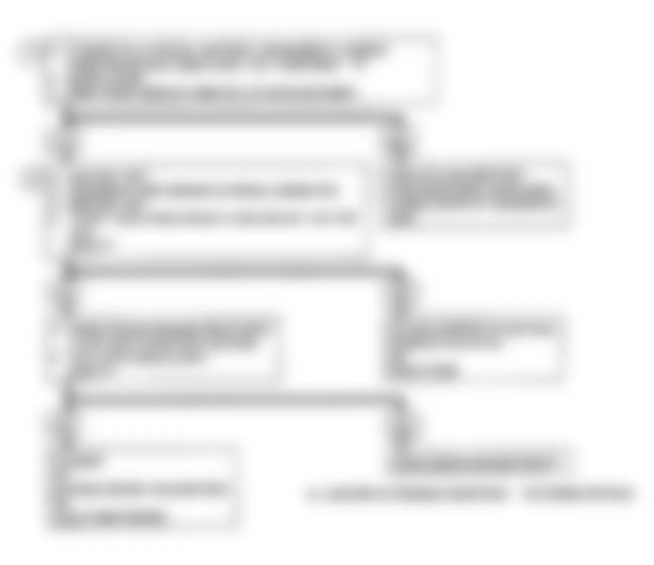 Buick Regal Gran Sport 1990 - Component Locations -  Code 33: MAP Sensor Signal Voltage High Flow Chart