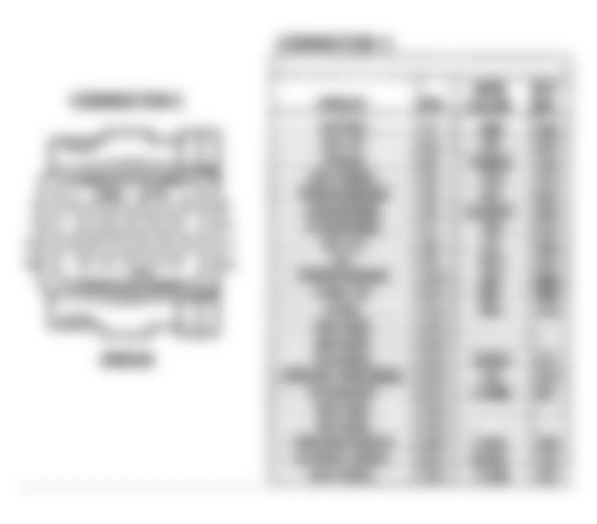 Buick Regal Gran Sport 1990 - Component Locations -  Code 35: Idle Speed Error Schematic (A, F, J Body)