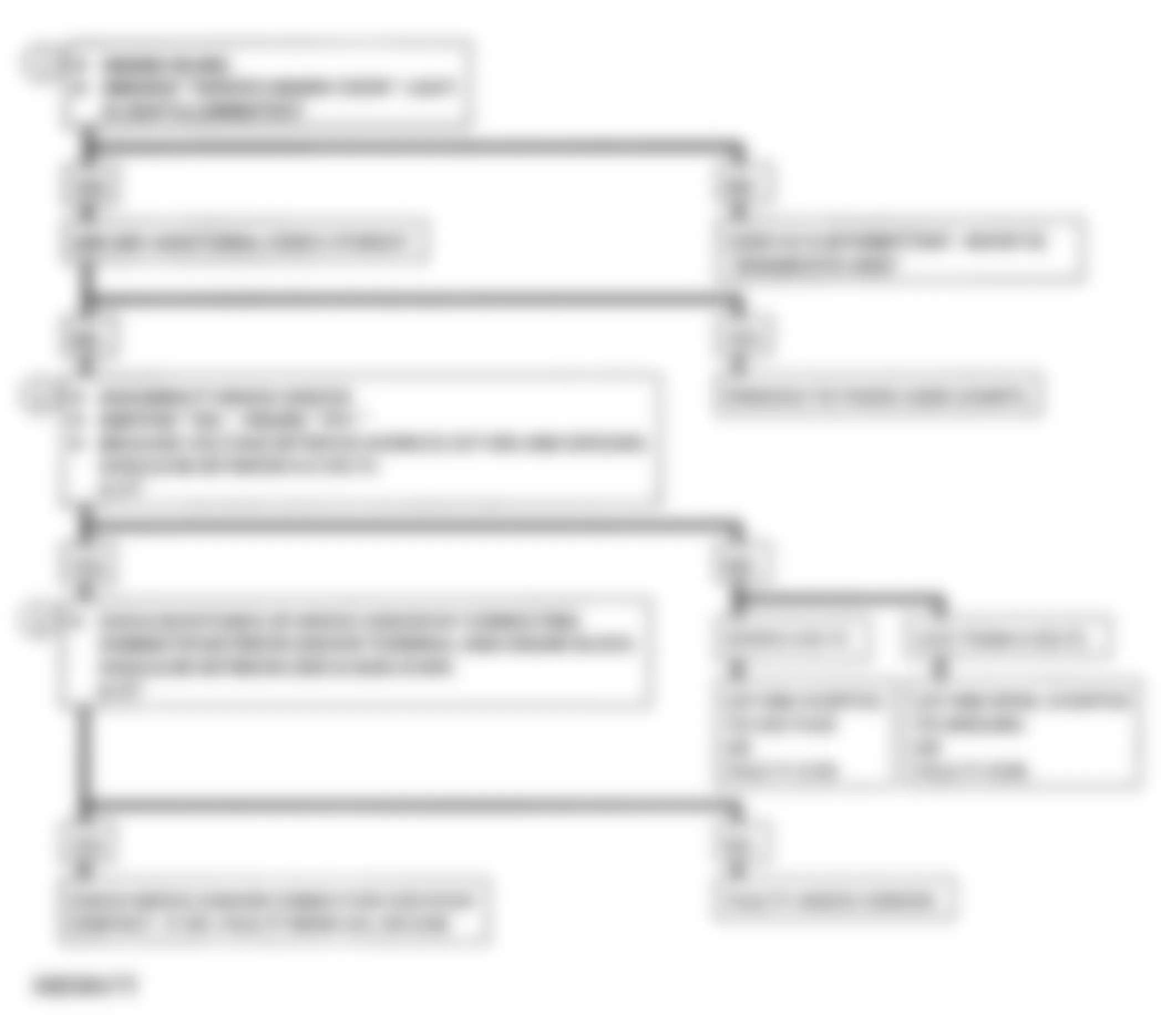 Buick Regal Gran Sport 1990 - Component Locations -  Code 43: ESC Flow Chart