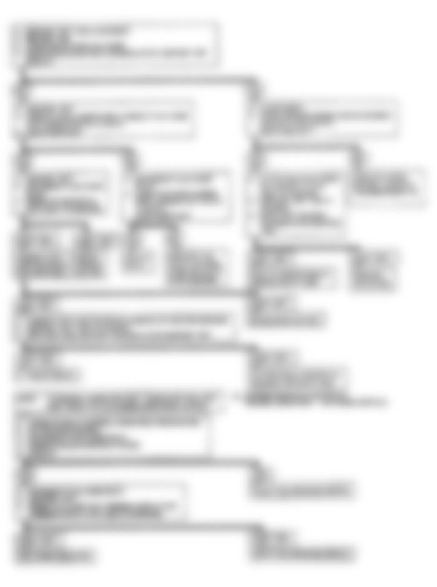 Buick Regal Gran Sport 1990 - Component Locations -  Code 54: Fuel Pump Volt Low Flow Chart