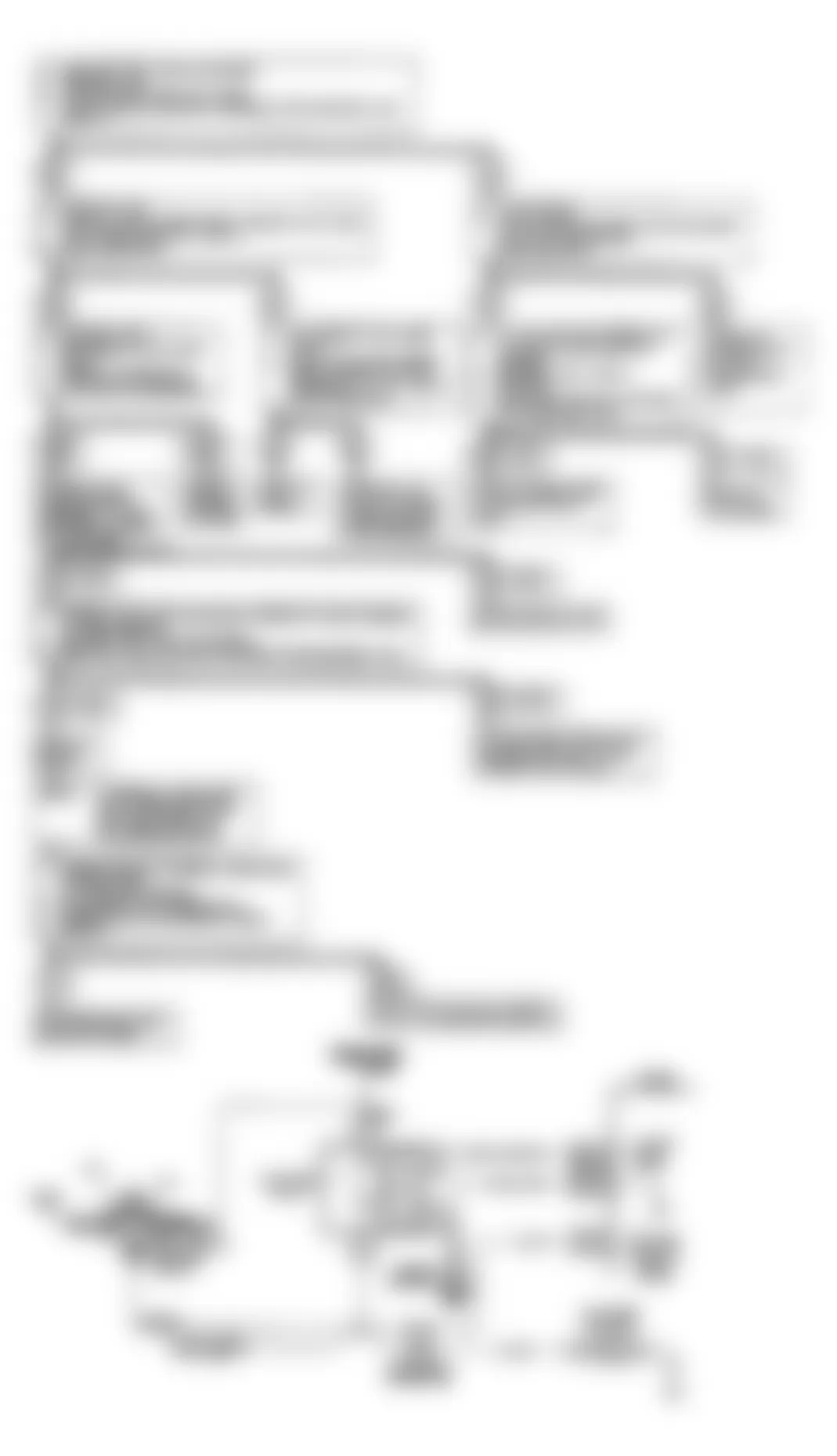 Buick Regal Limited 1990 - Component Locations -  Code 54: Fuel Pump Volt Low Schematic & Flow Chart (J Body)