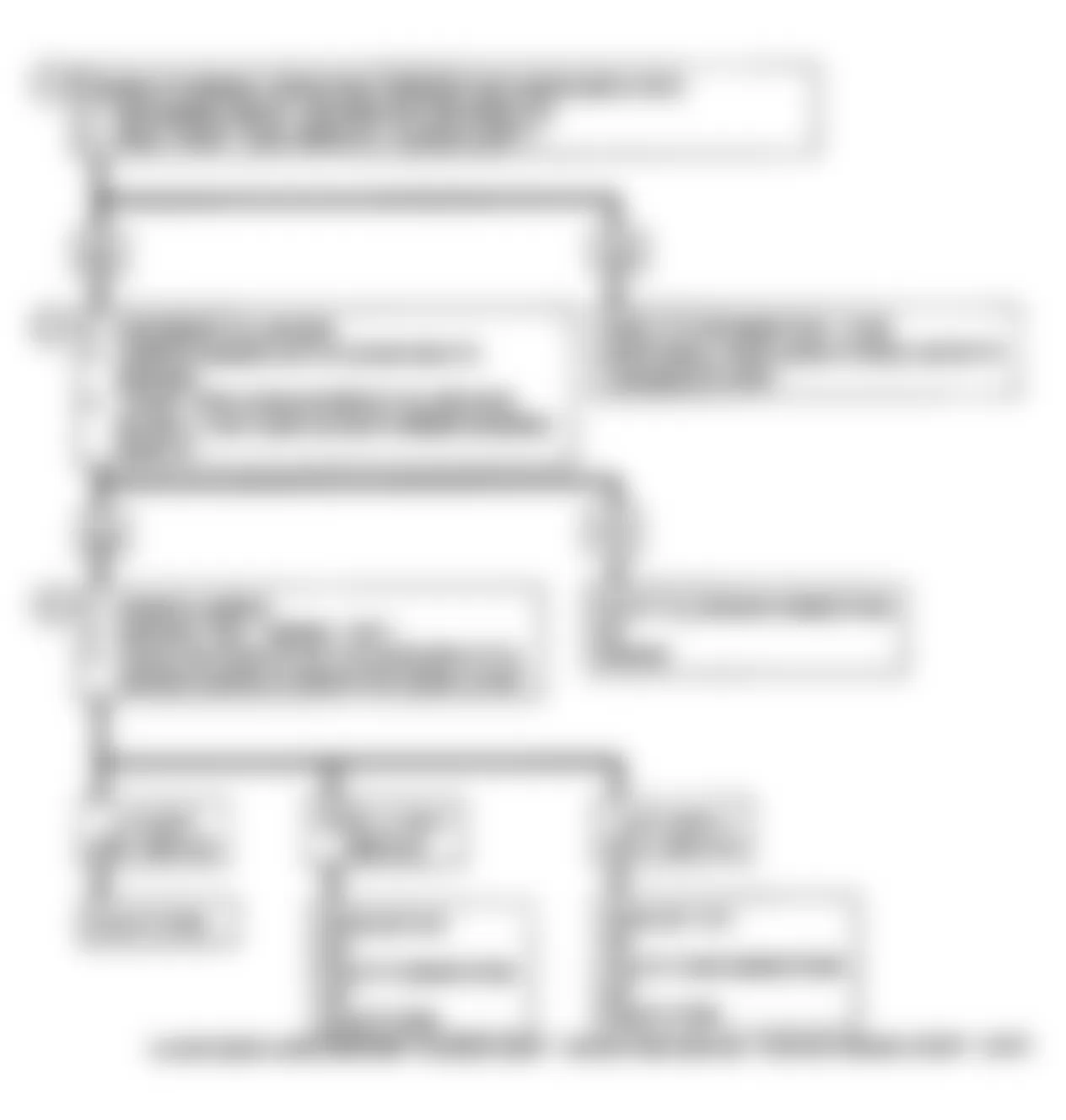 Buick Skylark 1990 - Component Locations -  Code 13: Flow Chart