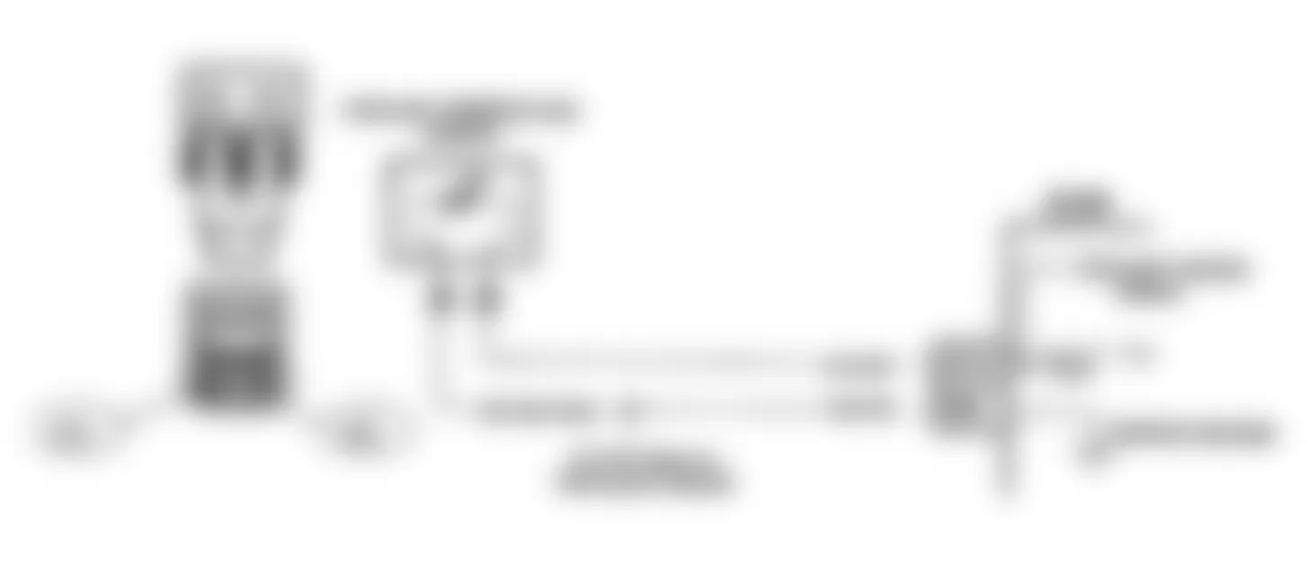 Buick Skylark 1990 - Component Locations -  Code 14: Circuit Diagram (L BODY)