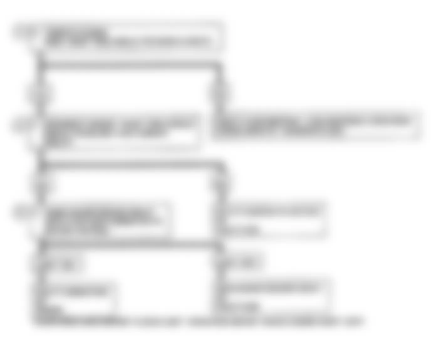 Buick Skylark 1990 - Component Locations -  Code 21: Flow Chart