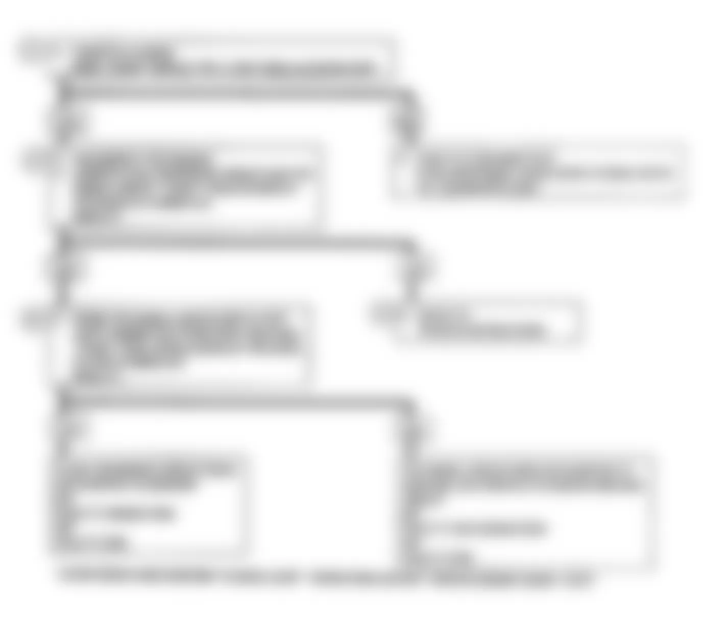 Buick Skylark 1990 - Component Locations -  Code 22: Flow Chart