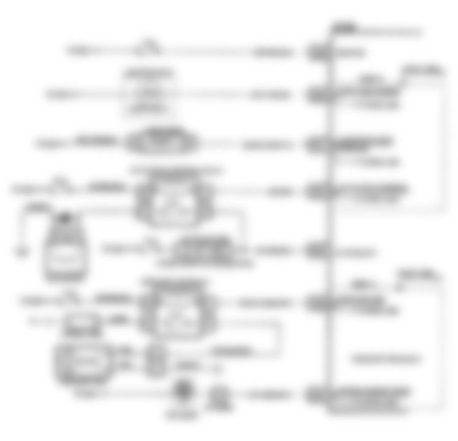 Buick Skylark 1990 - Component Locations -  Code 26: Circuit Diagram (L BODY)