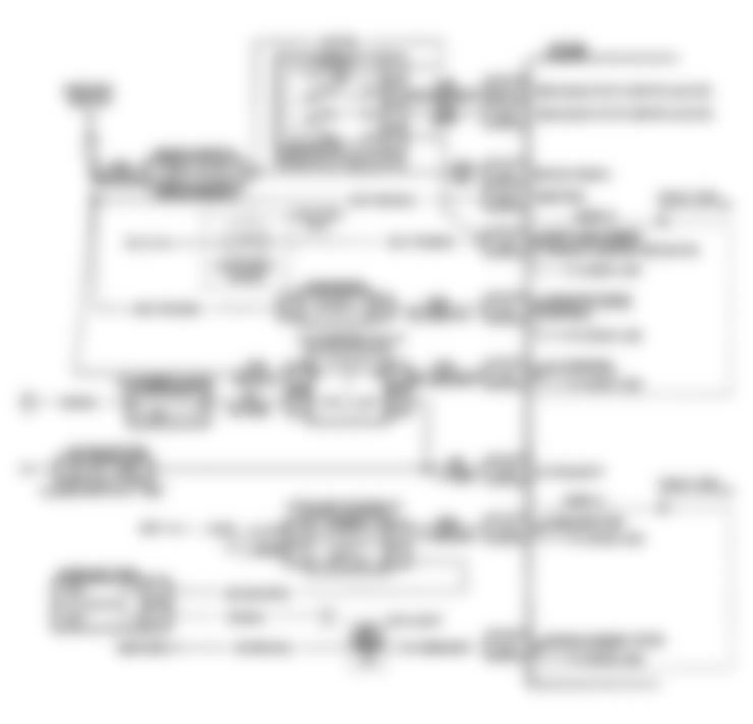 Buick Skylark 1990 - Component Locations -  Code 26: Circuit Diagram (N BODY)