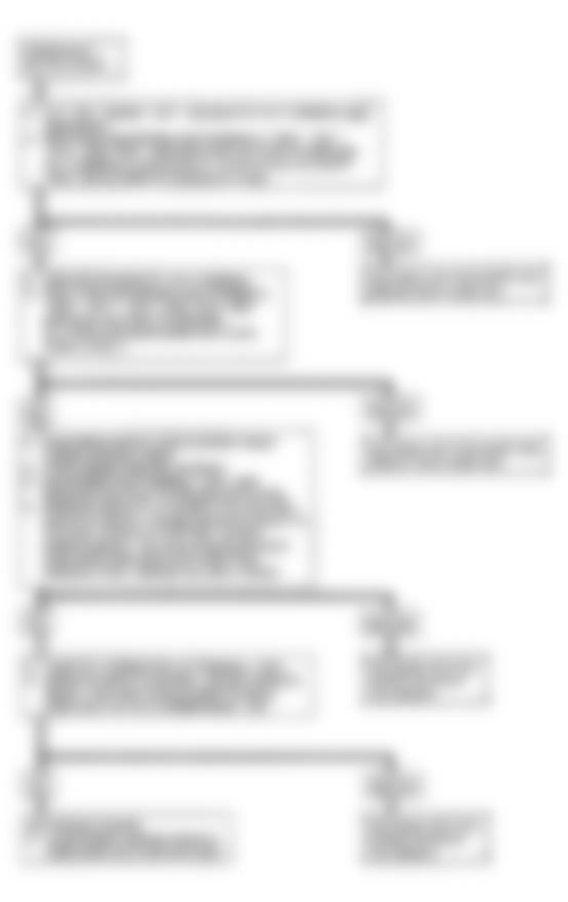 Buick Skylark 1990 - Component Locations -  Code 26: Flow Chart (2 of 3)