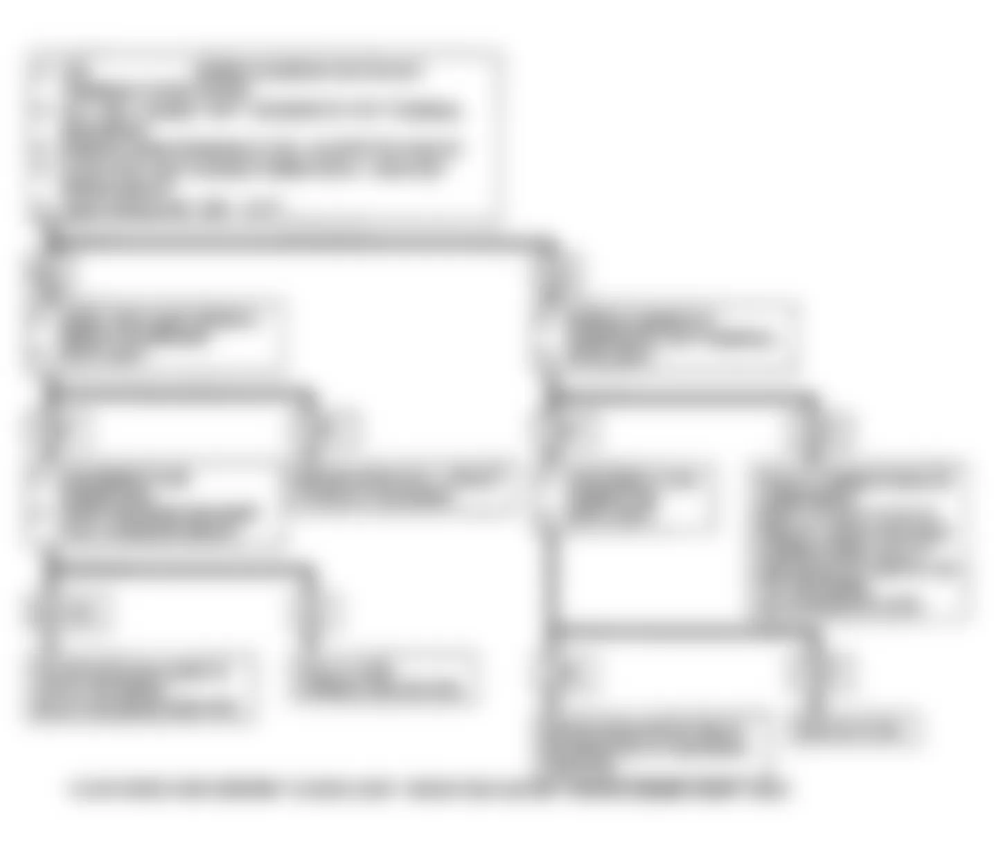 Buick Skylark 1990 - Component Locations -  Code 26: Flow Chart (3 of 3)