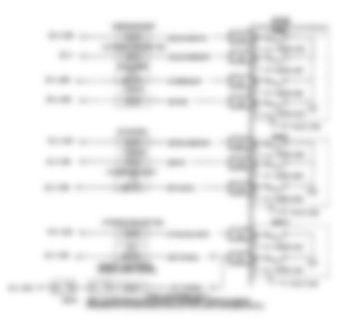 Buick Skylark 1990 - Component Locations -  Code 26: Circuit Diagram For 1 of 3 (W BODY)