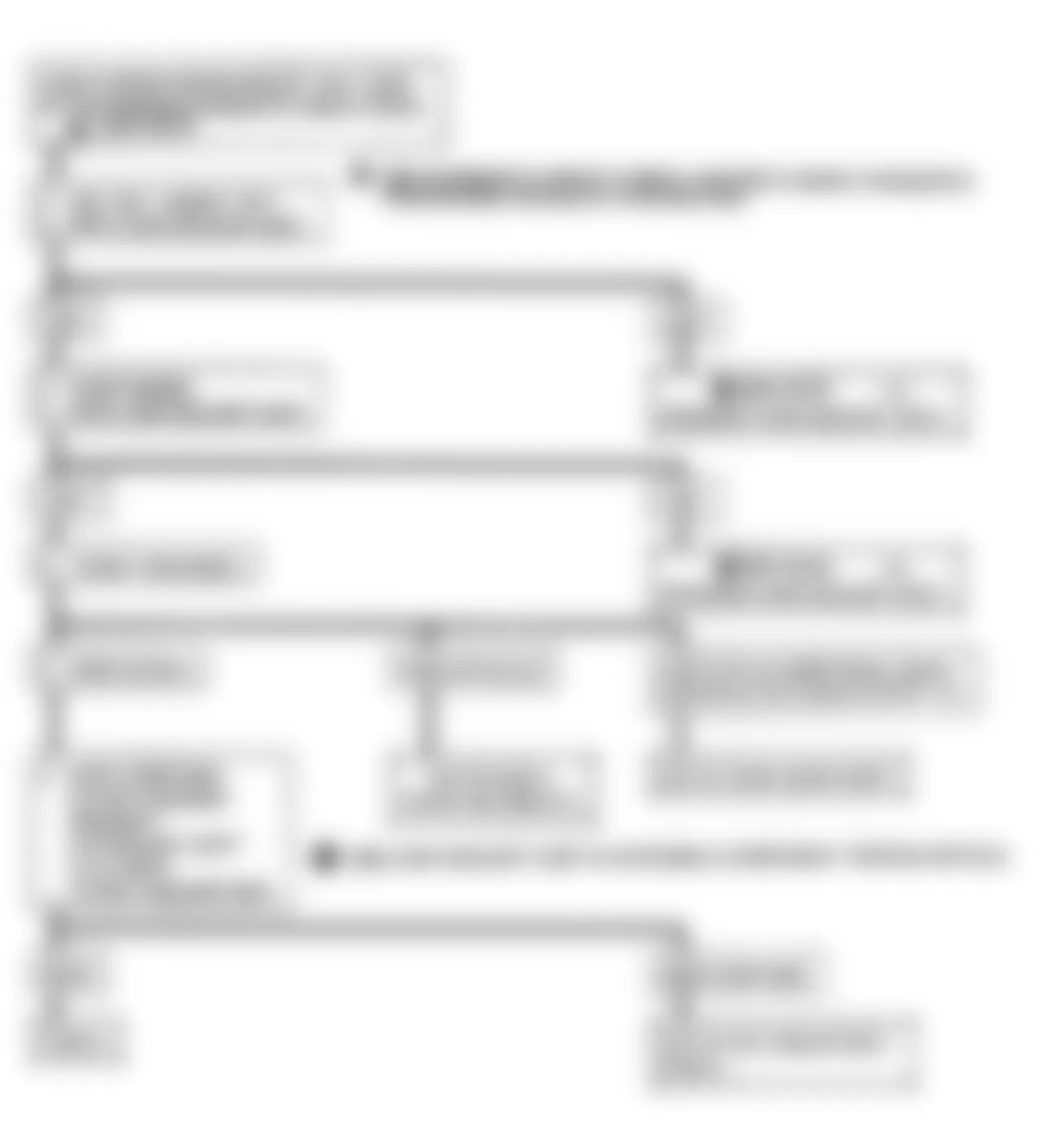 Buick Skylark 1990 - Component Locations -  Code 26: Flow Chart (1 of 3)