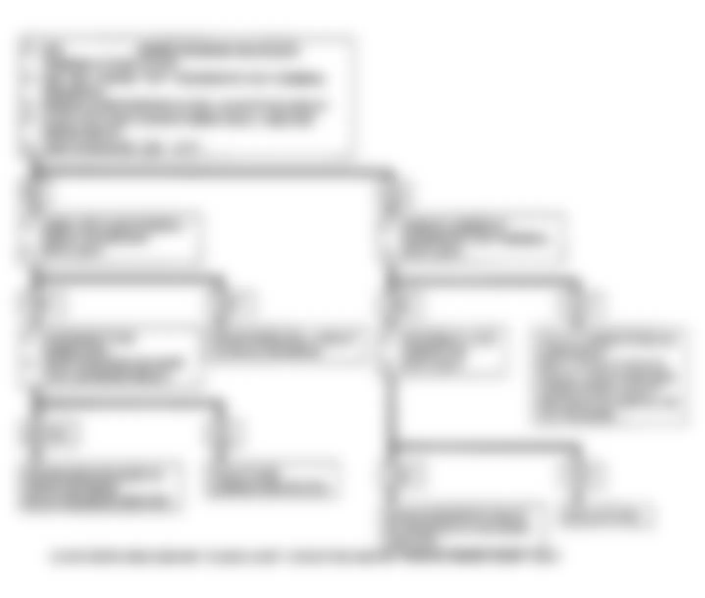 Buick Skylark 1990 - Component Locations -  Code 26: Flow Chart (3 of 3)