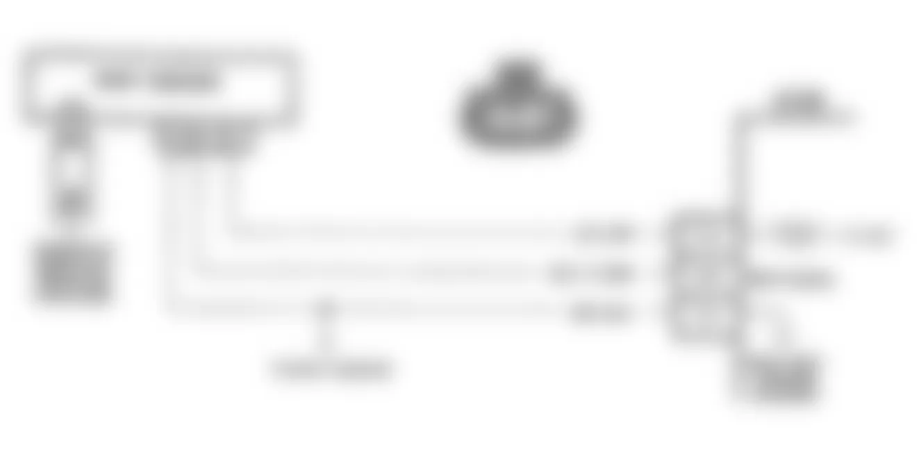 Buick Skylark 1990 - Component Locations -  Code 33: Circuit Diagram (W Body)