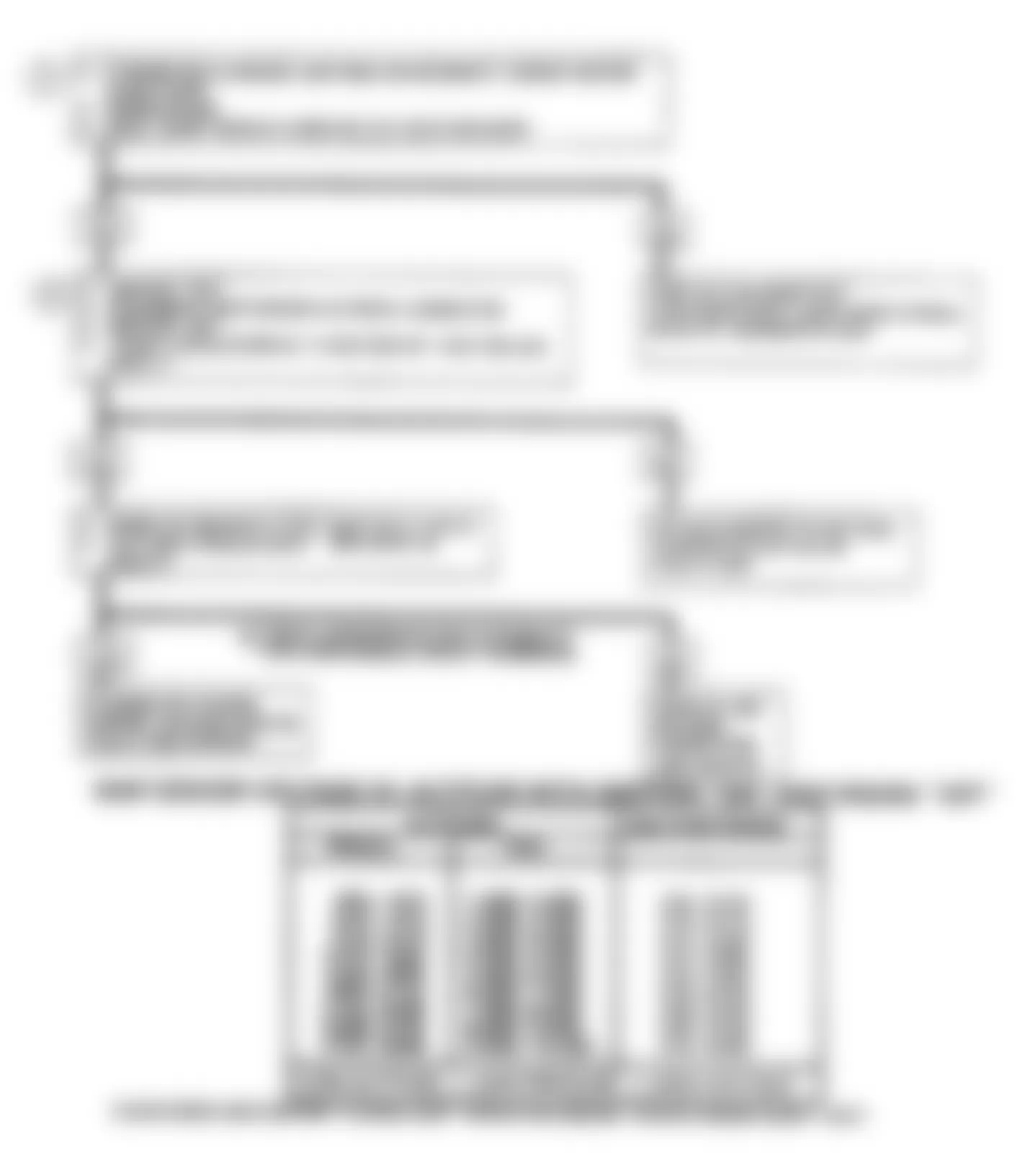 Buick Skylark 1990 - Component Locations -  Code 33: Flow Chart