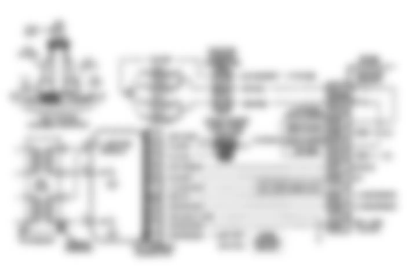 Buick Skylark 1990 - Component Locations -  Code 41: Circuit Diagram (L Body)