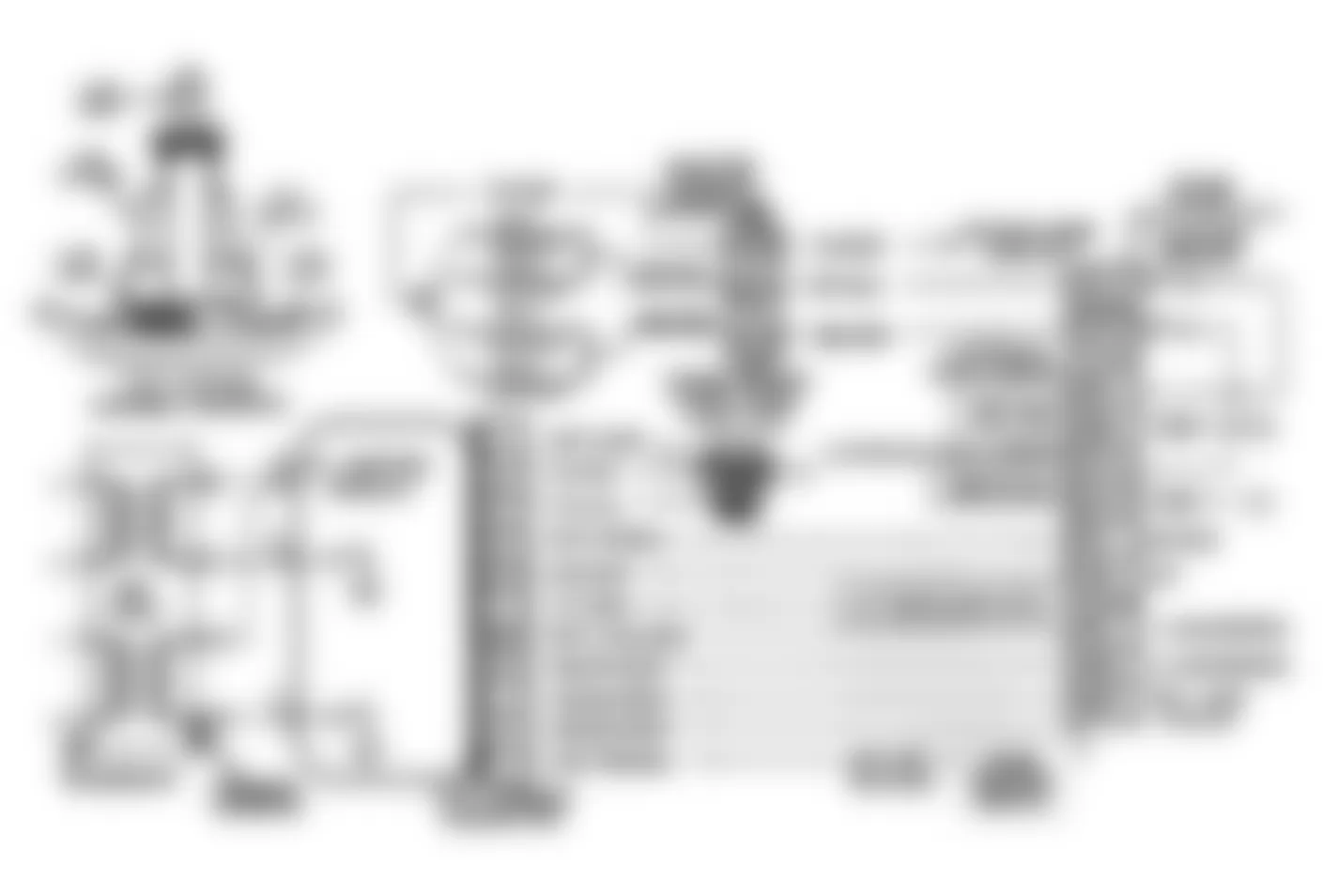 Buick Skylark 1990 - Component Locations -  Code 41: Circuit Diagram (N Body)
