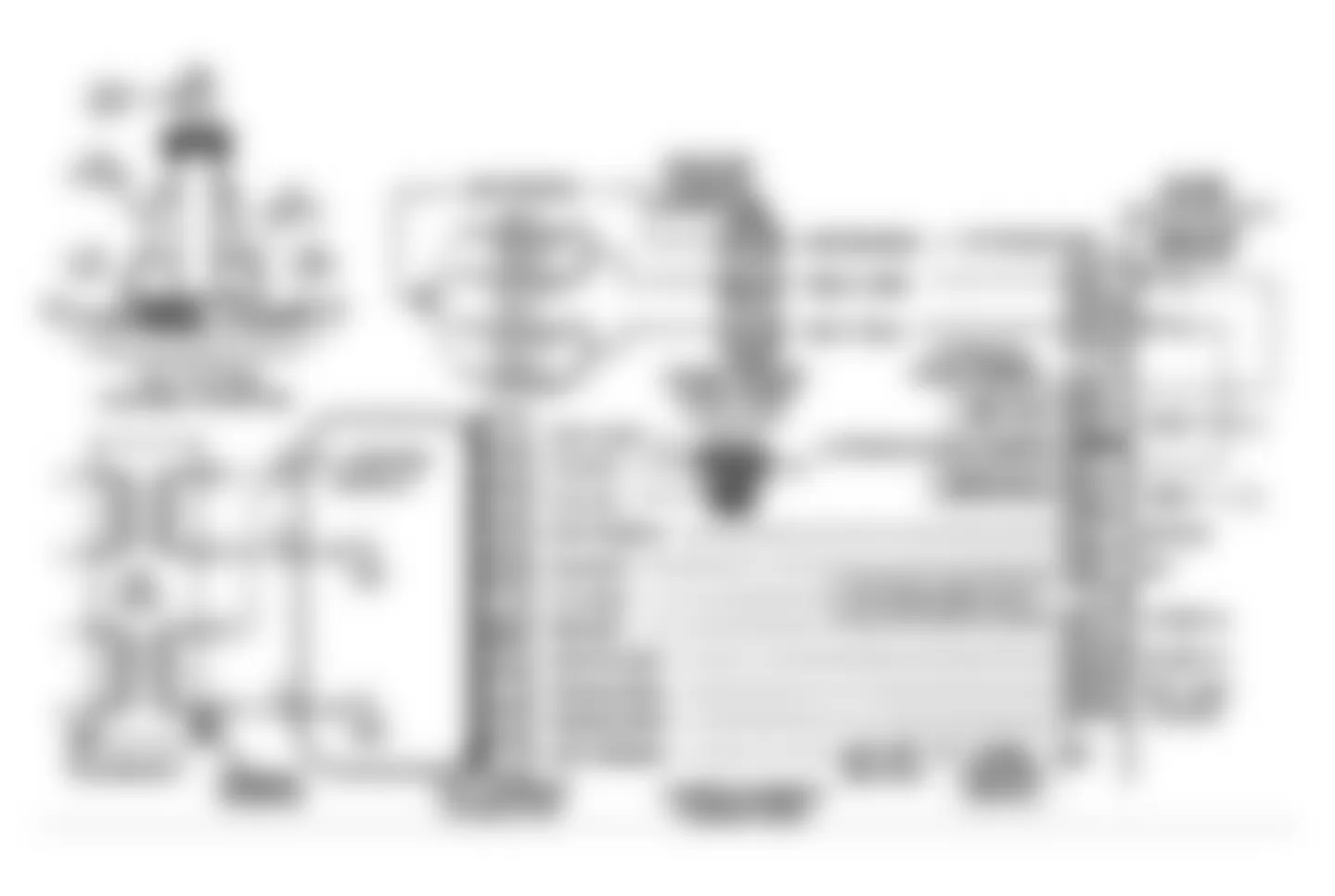 Buick Skylark 1990 - Component Locations -  Code 42: Circuit Diagram (W Body)