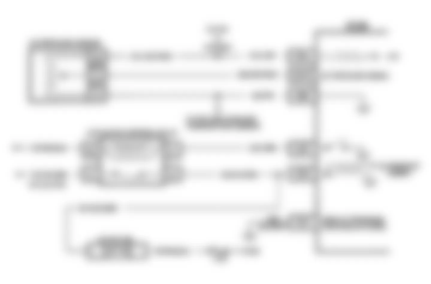 Buick Skylark 1990 - Component Locations -  Code 66: Circuit Diagram (L Body)