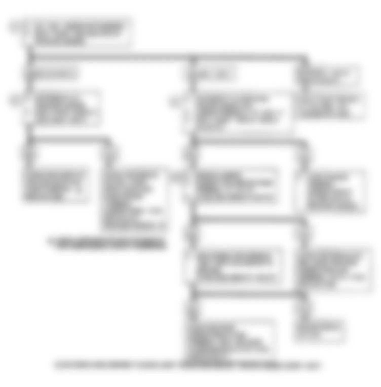 Buick Skylark 1990 - Component Locations -  Code 66: Flow Chart