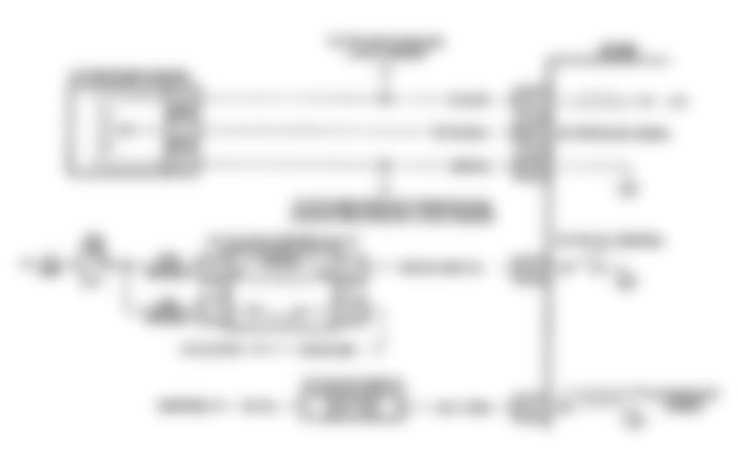 Buick Skylark 1990 - Component Locations -  Code 66: Circuit Diagram (W Body)