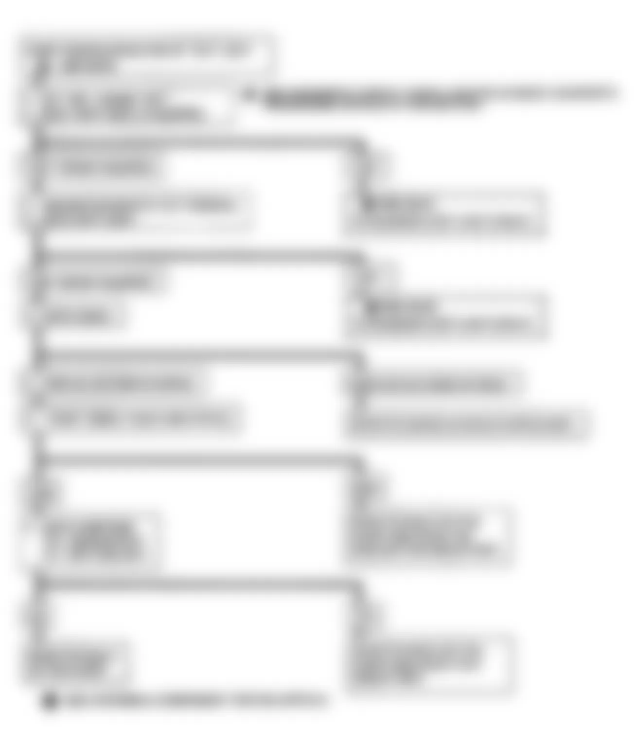 Buick Skylark Custom 1990 - Component Locations -  Code 26: Flow Chart (1 of 3)