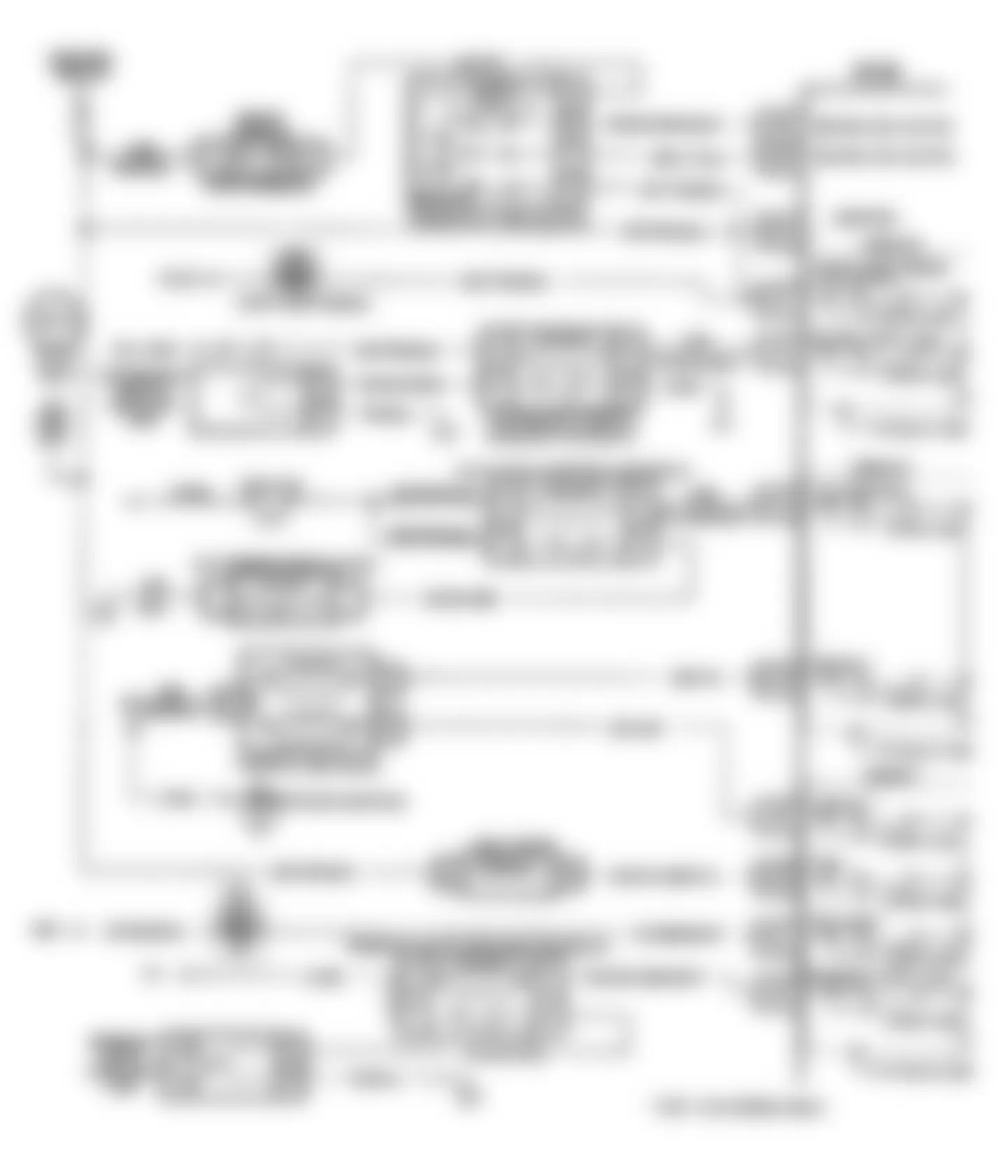 Buick Skylark Custom 1990 - Component Locations -  Code 26: Circuit Diagram For 3 of 3 (W BODY)