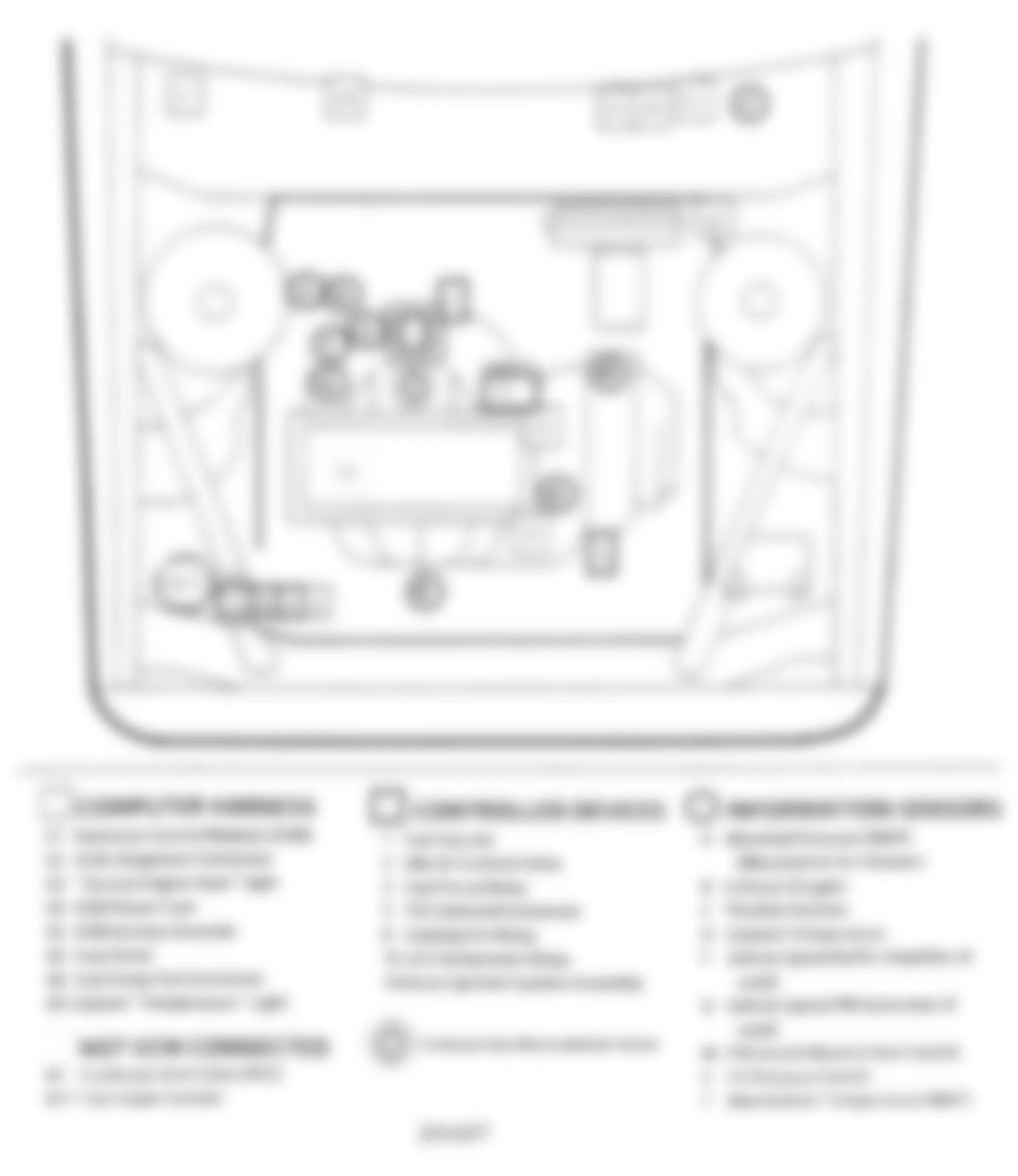 Buick Skylark Luxury 1990 - Component Locations -  Component Locations (4 Of 6)