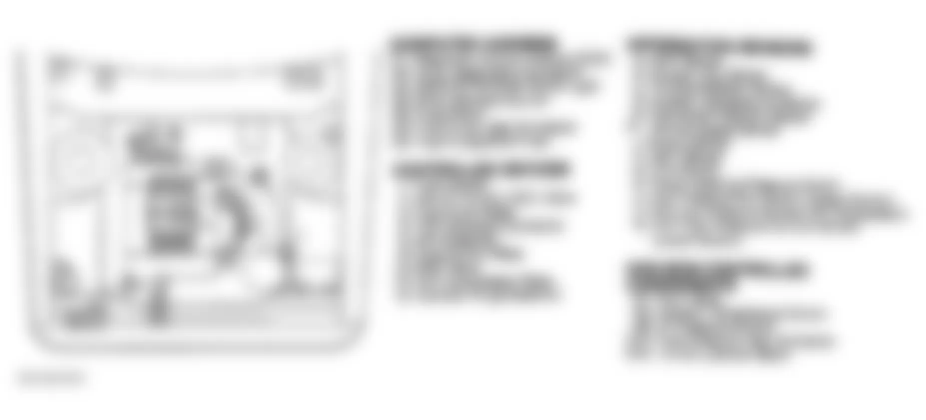 Buick Century Custom 1991 - Component Locations -  Component Locations (2 Of 6)