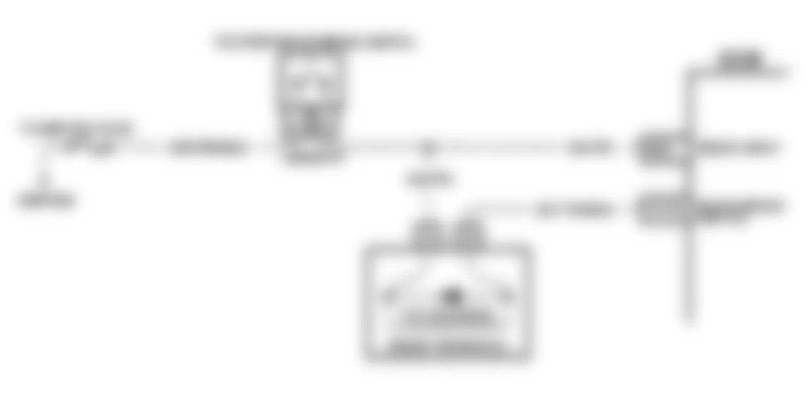 Buick LeSabre Limited 1991 - Component Locations -  Code 38, Schematic, Brake Switch Circuit