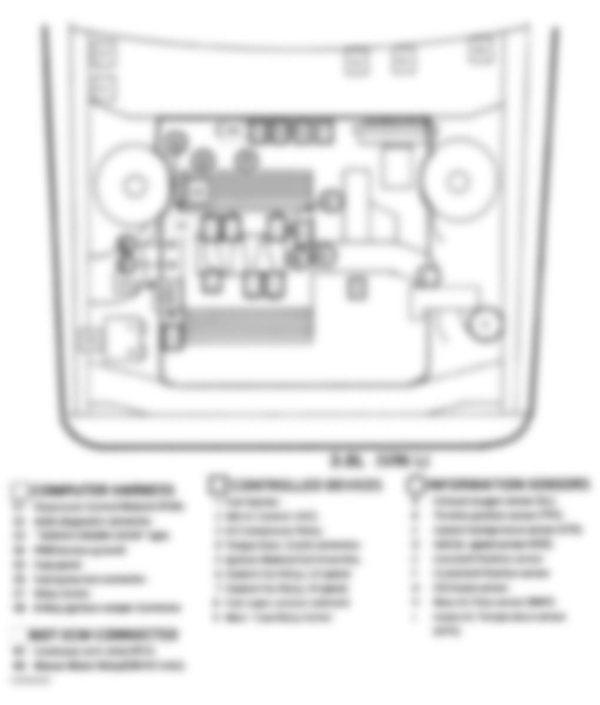 Buick Park Avenue 1991 - Component Locations -  Component Locations (2 Of 4)