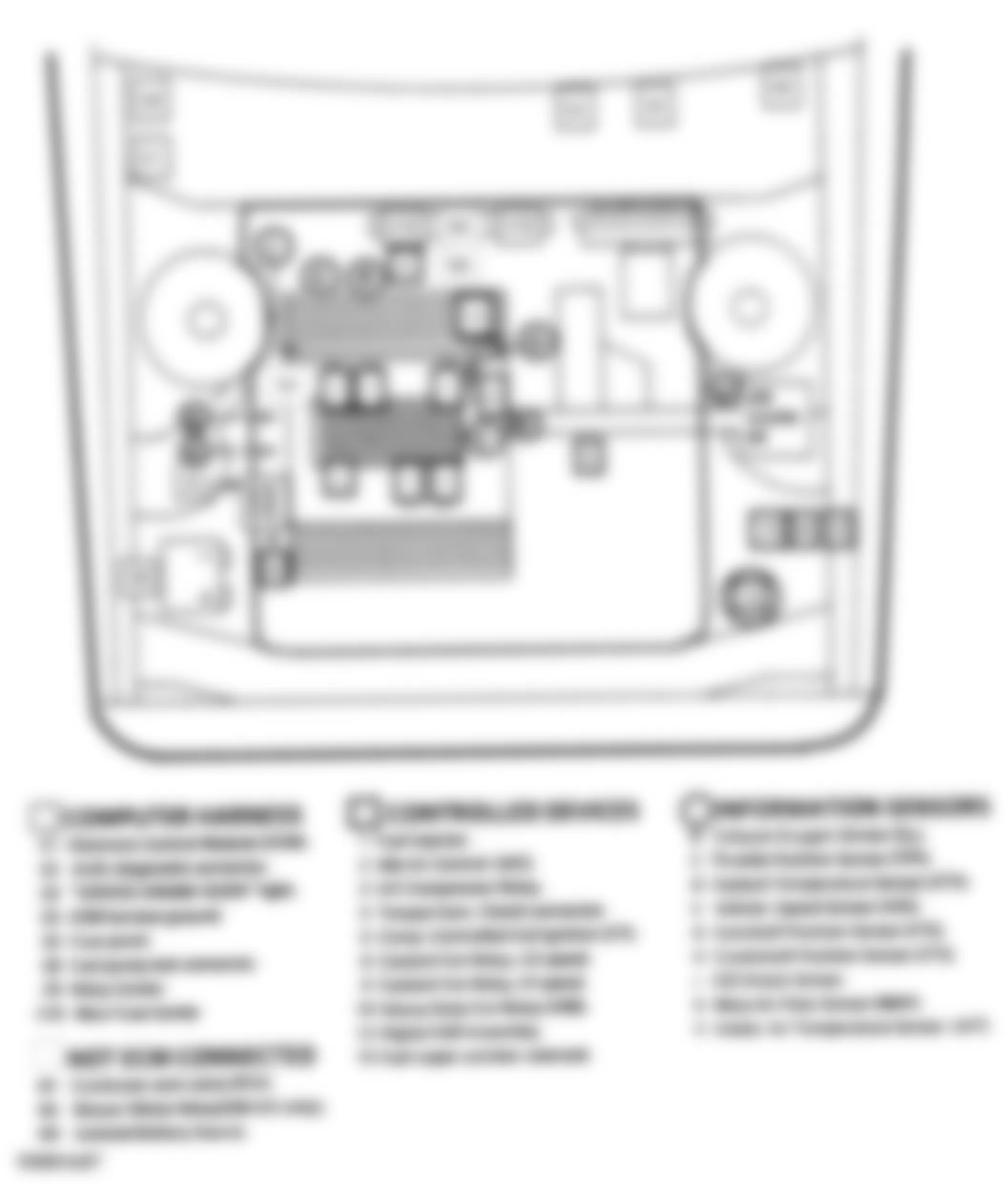 Buick Park Avenue Ultra 1991 - Component Locations -  Component Locations (3 Of 4)
