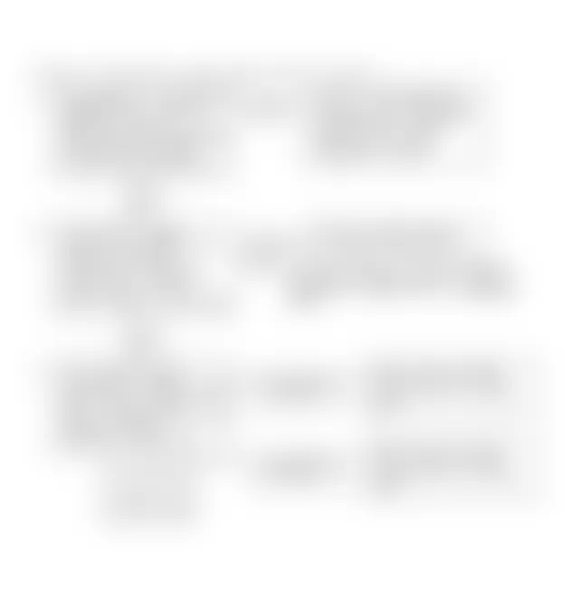 Buick Roadmaster Estate Wagon 1991 - Component Locations -  Code 13, Flow Chart, Open Oxygen Sensor Circuit