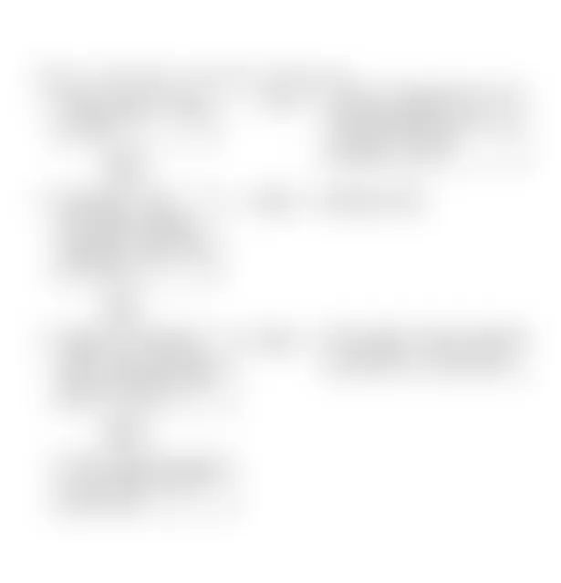 Buick Roadmaster Estate Wagon 1991 - Component Locations -  Code 22, Flow Chart, TPS Signal Voltage Low