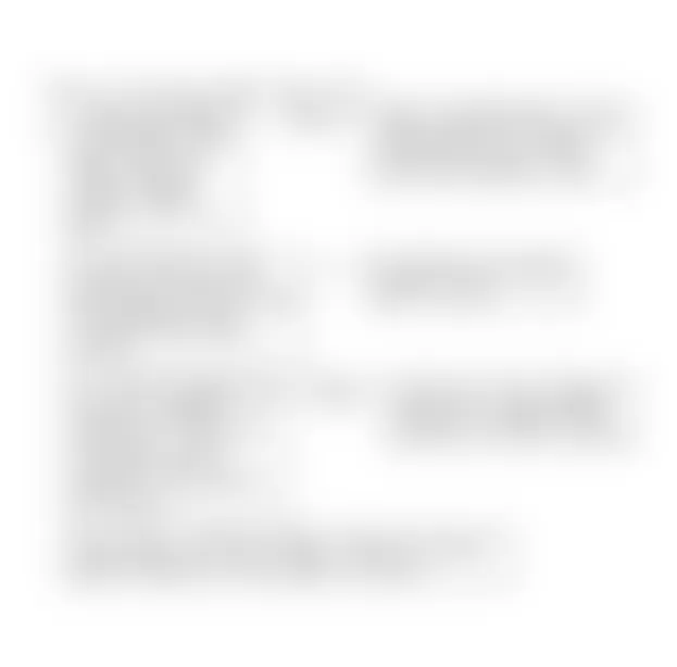 Buick Roadmaster Estate Wagon 1991 - Component Locations -  Code 24, Flow Chart Speed Sensor (VSS)