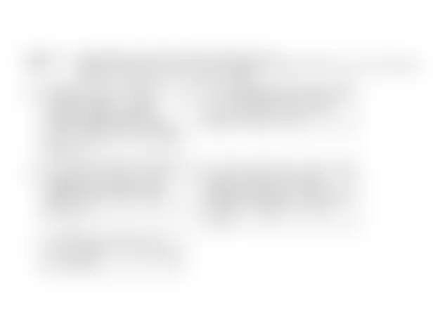 Buick Roadmaster Estate Wagon 1991 - Component Locations -  Code 32, Flow Chart (3 of 3) EGR System Error