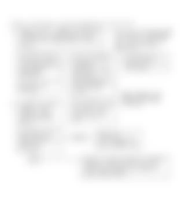 Buick Roadmaster Estate Wagon 1991 - Component Locations -  Code 35, Flow Chart, IAC Idle Speed Error Using Tech I